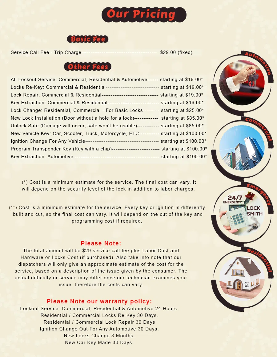 San Francisco Advantage Locksmith San Francisco, CA 415-366-5873